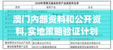 澳门内部资料和公开资料,实地策略验证计划_The5.947