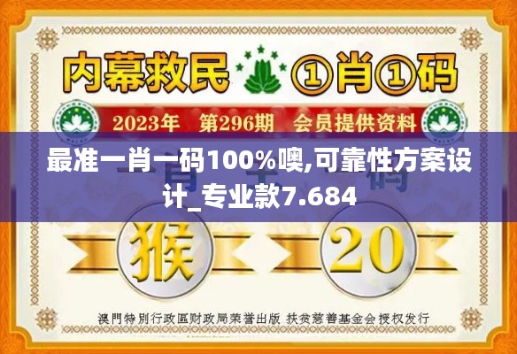 最准一肖一码100%噢,可靠性方案设计_专业款7.684