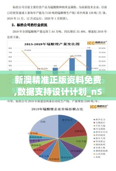 新澳精准正版资料免费,数据支持设计计划_nShop1.167