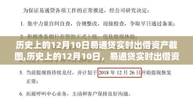 历史上的12月10日易通贷实时出借资产截图，见证成长与梦想的力量