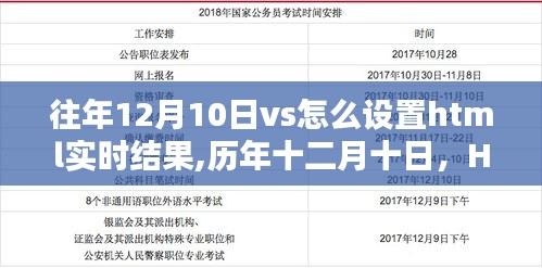 历年十二月十日回顾，HTML实时设置技术的里程碑及其影响