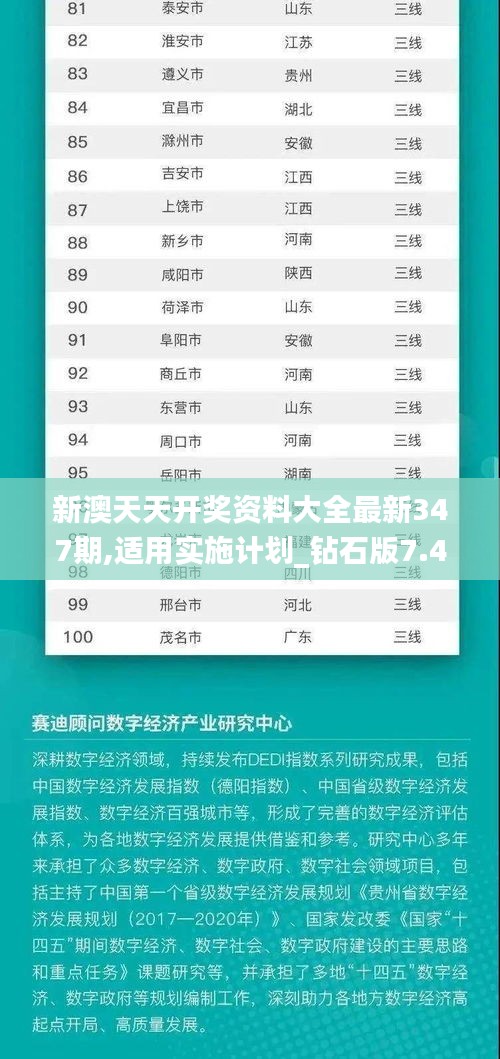 新澳天天开奖资料大全最新347期,适用实施计划_钻石版7.461