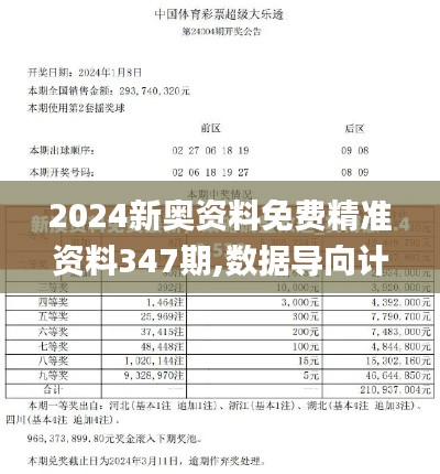 2024新奥资料免费精准资料347期,数据导向计划设计_静态版4.901