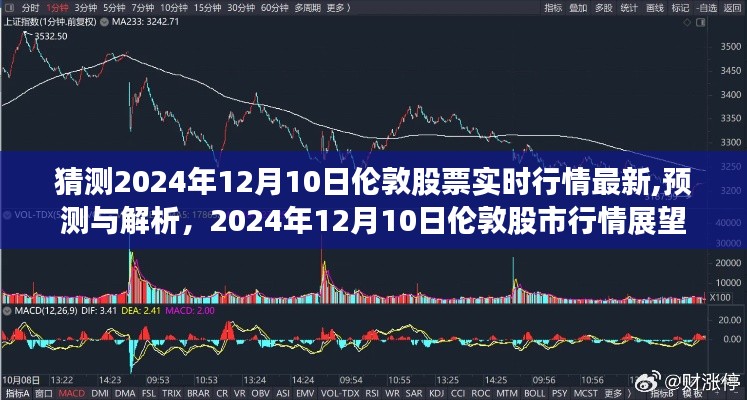 建议，揭秘未来股市行情，解析预测伦敦股市行情展望 2024年12月10日实时行情预测与解析