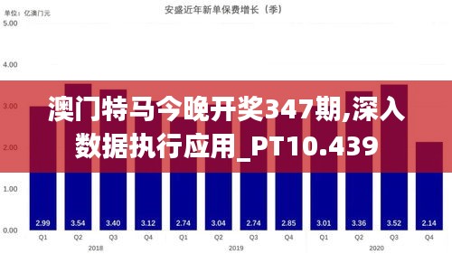 澳门特马今晚开奖347期,深入数据执行应用_PT10.439