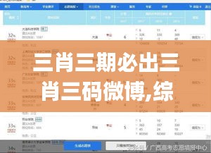 三肖三期必出三肖三码微博,综合性计划评估_ios5.563