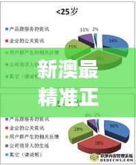 2024年12月12日 第7页