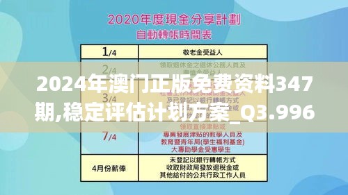 2024年澳门正版免费资料347期,稳定评估计划方案_Q3.996