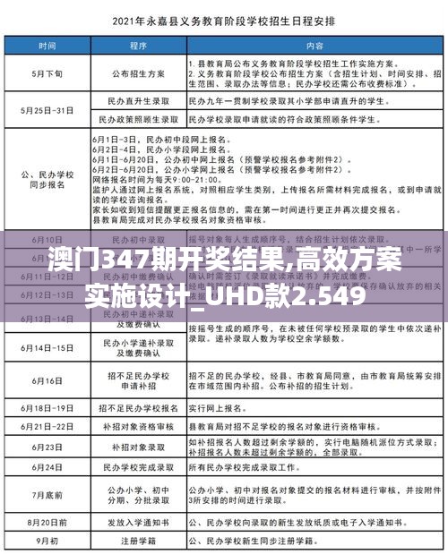 澳门347期开奖结果,高效方案实施设计_UHD款2.549