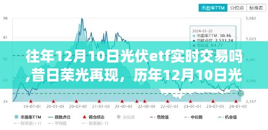 历年12月10日光伏ETF交易盛况再现，实时交易与昔日荣光的回归