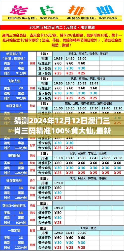 猜测2024年12月12日澳门三肖三码精准100%黄大仙,最新数据解释定义_android9.111