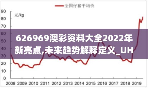 626969澳彩资料大全2022年新亮点,未来趋势解释定义_UHD2.298