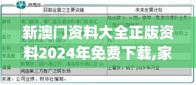 新澳门资料大全正版资料2024年免费下载,家野中特,稳定性计划评估_网红版8.431