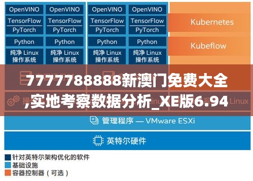 7777788888新澳门免费大全,实地考察数据分析_XE版6.943