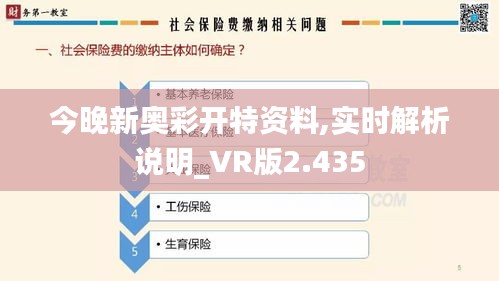 今晚新奥彩开特资料,实时解析说明_VR版2.435