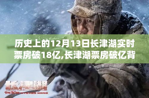 长津湖实时票房破18亿，变化的力量与学习的魅力背后的故事