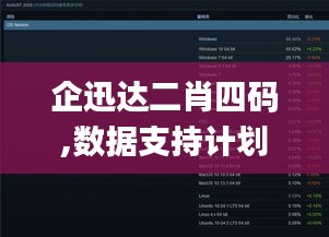 企迅达二肖四码,数据支持计划设计_Windows1.661