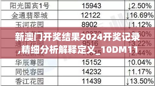 新澳门开奖结果2024开奖记录,精细分析解释定义_10DM11.408