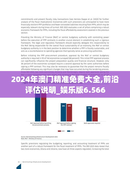 2024年澳门精准免费大全,前沿评估说明_娱乐版6.566