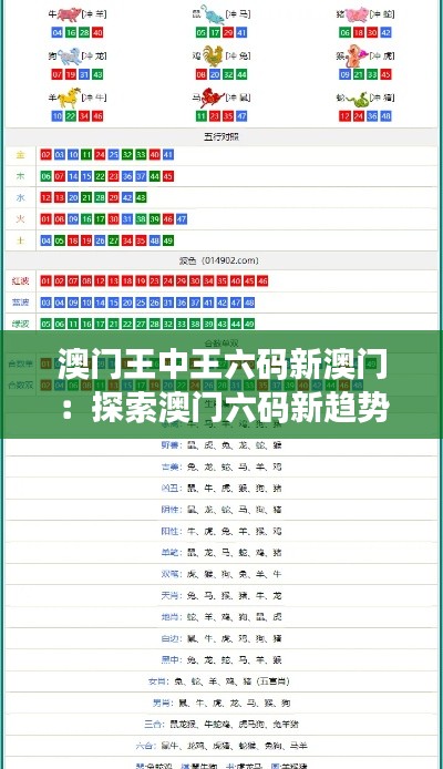 澳门王中王六码新澳门：探索澳门六码新趋势