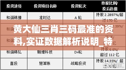 黄大仙三肖三码最准的资料,实证数据解析说明_特别版9.605