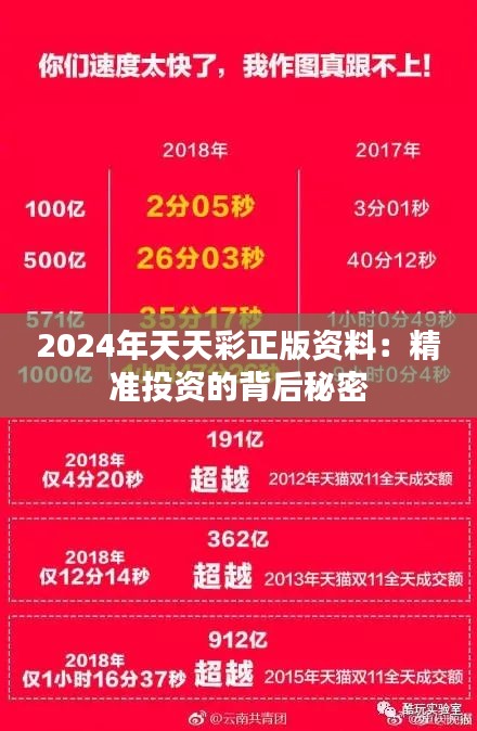 2024年天天彩正版资料：精准投资的背后秘密