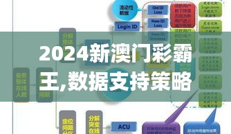 2024新澳门彩霸王,数据支持策略解析_旗舰版7.384