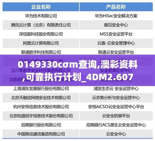 0149330cσm查询,澳彩资料,可靠执行计划_4DM2.607