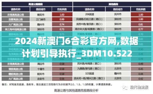 2024新澳门6合彩官方网,数据计划引导执行_3DM10.522