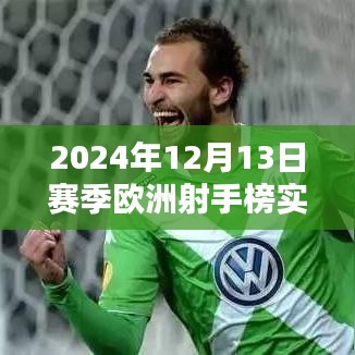 聚焦顶尖射手荣耀之战，2024年欧洲足球赛季射手榜实时更新动态