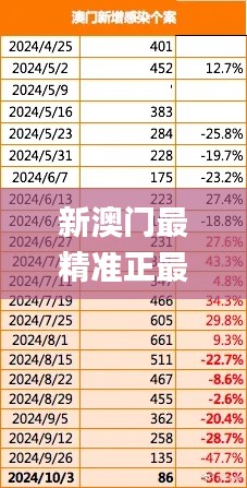 新澳门最精准正最精准龙门347期,数据解析支持计划_FHD版10.851