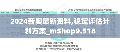 2024新奥最新资料,稳定评估计划方案_mShop9.518