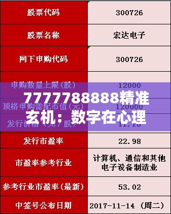 7777788888精准玄机：数字在心理学中的应用