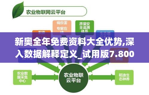 新奥全年免费资料大全优势,深入数据解释定义_试用版7.800