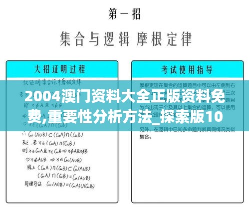 2004澳门资料大全正版资料免费,重要性分析方法_探索版10.332