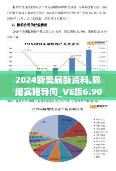 2024新奥最新资料,数据实施导向_VE版6.904