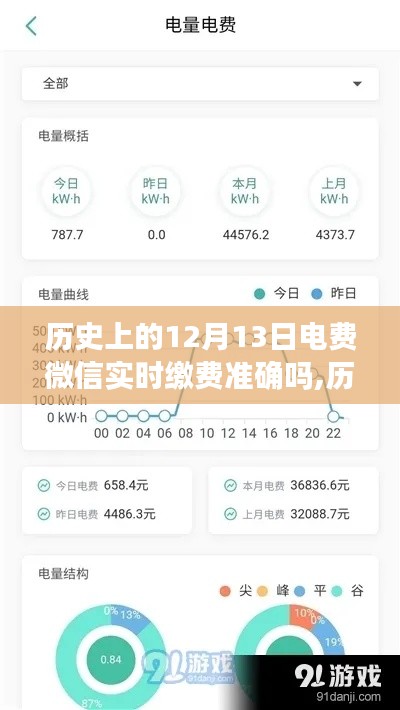 微信实时缴费功能的发展与现状解析，聚焦历史上的12月13日电费实时缴费准确性及功能演变