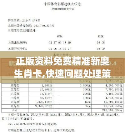 正版资料免费精准新奥生肖卡,快速问题处理策略_AP19.163