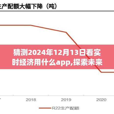 探索未来经济美景，预测2024年最佳实时经济APP，心灵与自然共舞的经济探索之旅