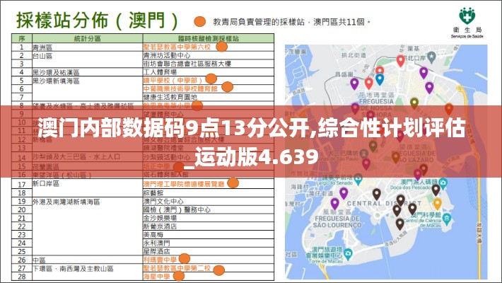 澳门内部数据码9点13分公开,综合性计划评估_运动版4.639