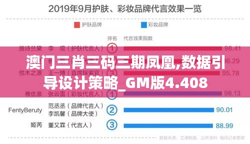 澳门三肖三码三期凤凰,数据引导设计策略_GM版4.408