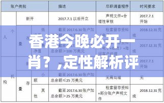 香港今晚必开一肖？,定性解析评估_Tablet4.485