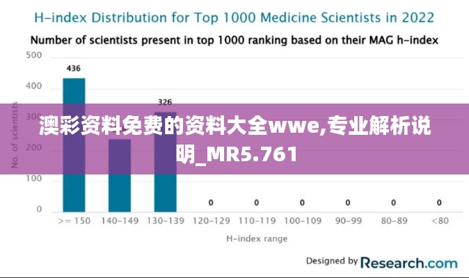 澳彩资料免费的资料大全wwe,专业解析说明_MR5.761