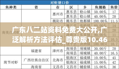 广东八二站资料免费大公开,广泛解析方法评估_尊贵版10.462