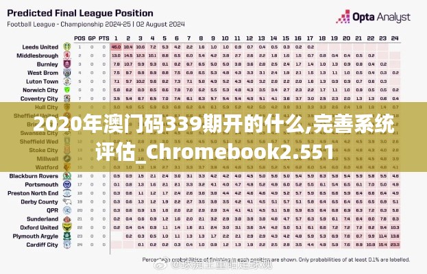 2020年澳门码339期开的什么,完善系统评估_Chromebook2.551