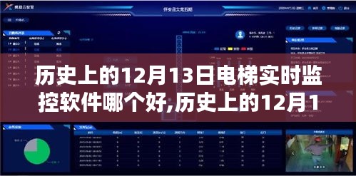 历史上的12月13日电梯实时监控软件的选择与优化探讨