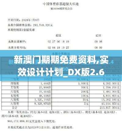 新澳门期期免费资料,实效设计计划_DX版2.683