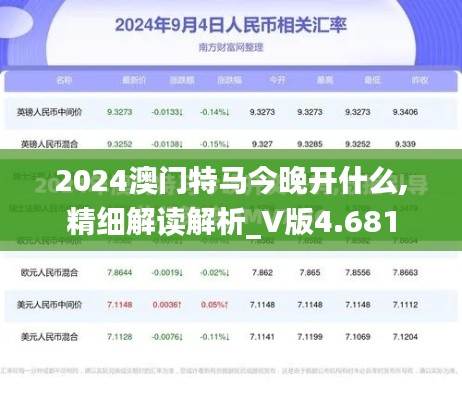 2024澳门特马今晚开什么,精细解读解析_V版4.681