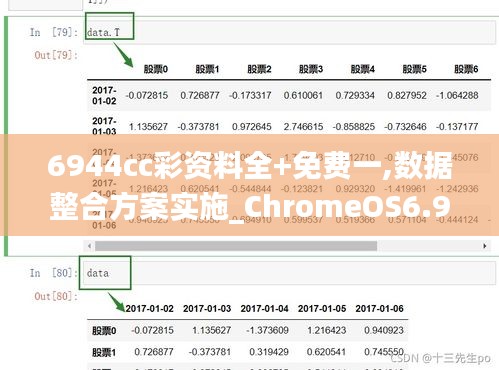 6944cc彩资料全+免费一,数据整合方案实施_ChromeOS6.961