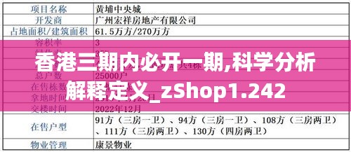 香港三期内必开一期,科学分析解释定义_zShop1.242